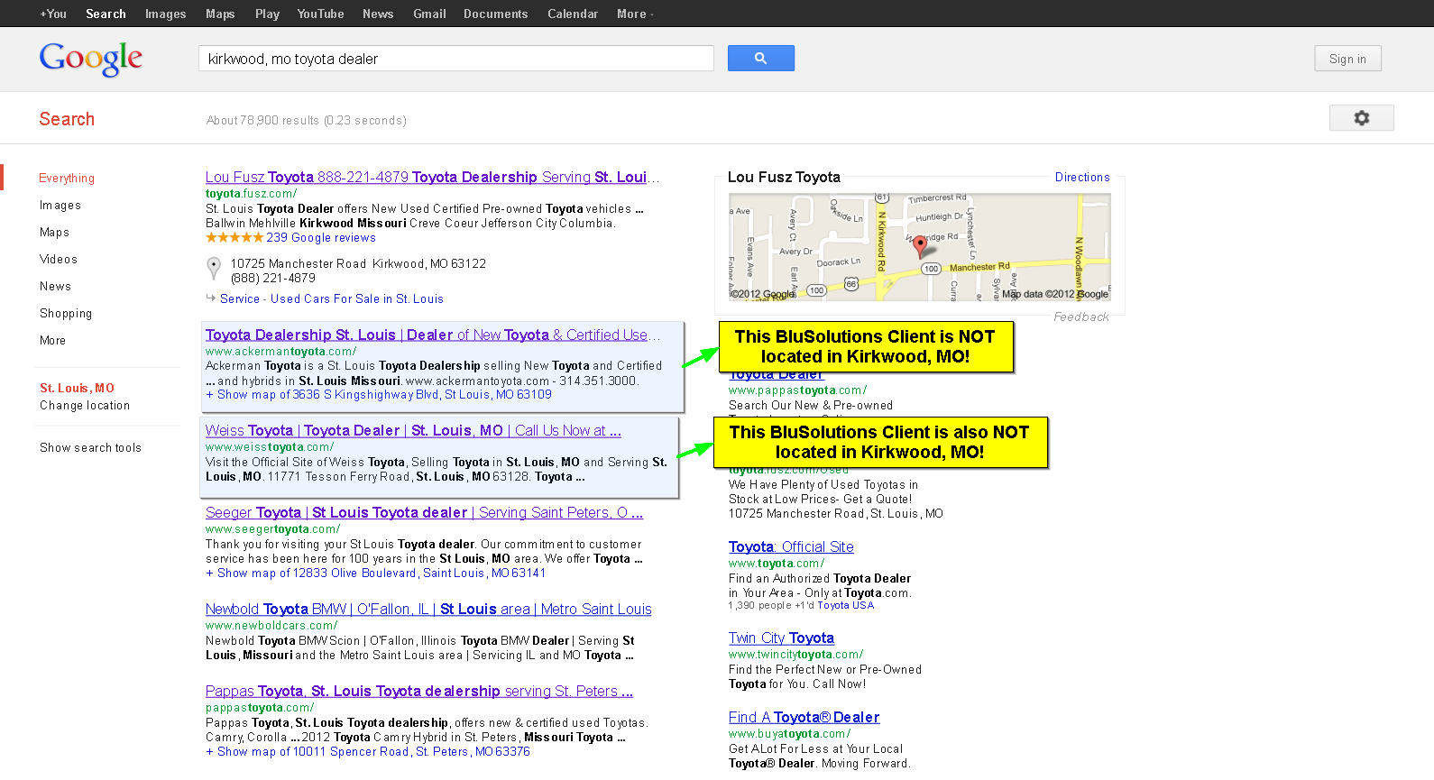 Automotive SEO Competitor City Targeting